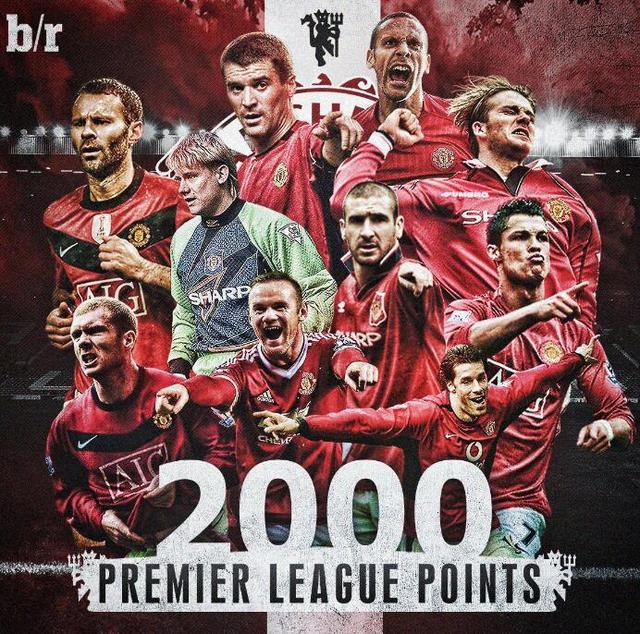 社交媒体领 社交媒体领